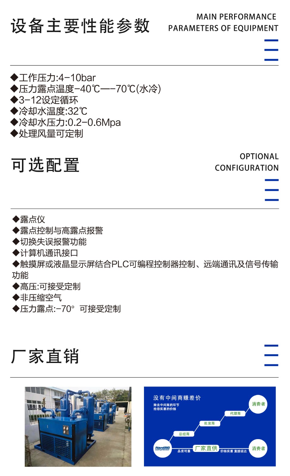 零氣耗_03